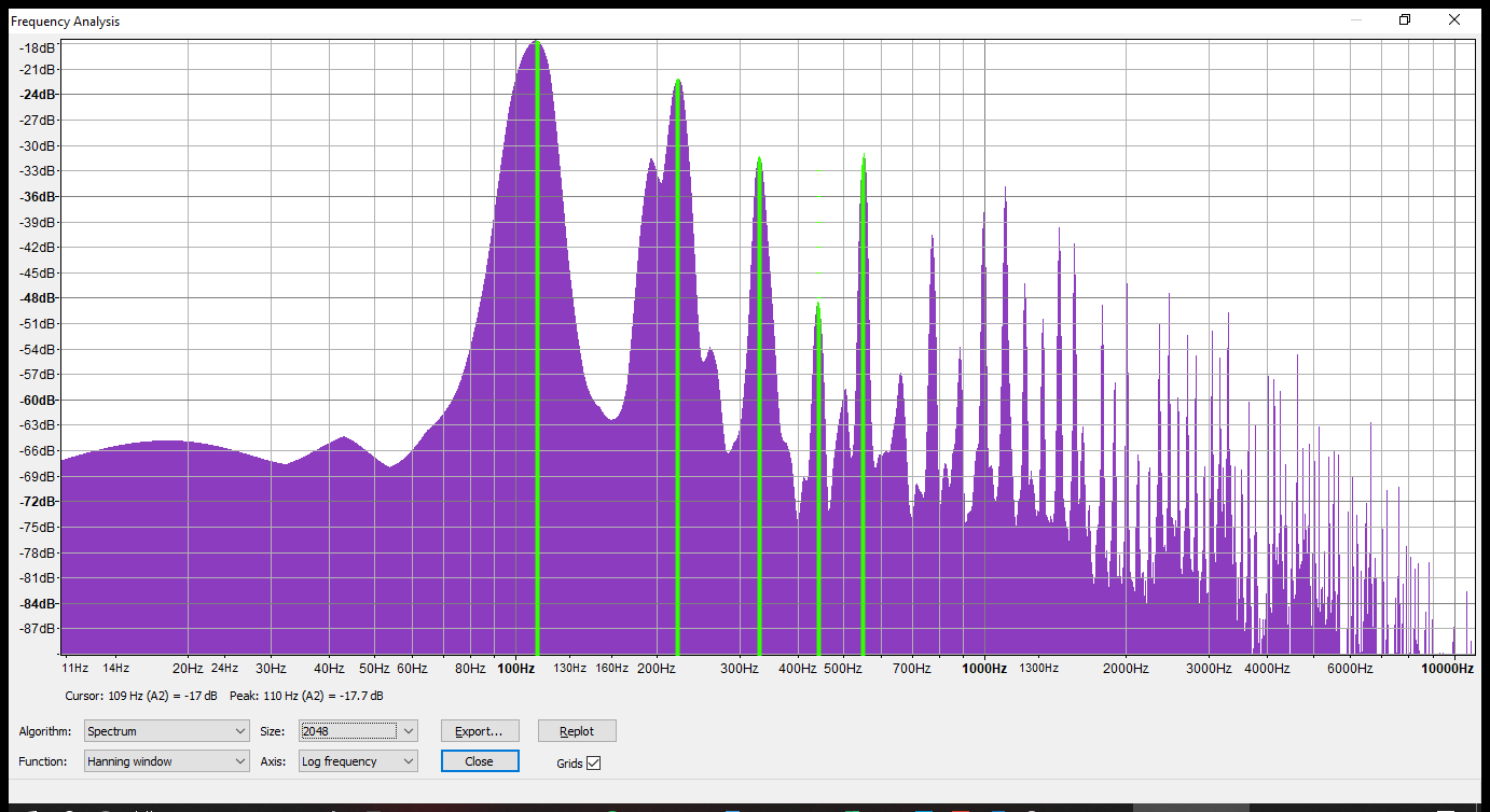 An open A string recording, visualised (frequency domain)