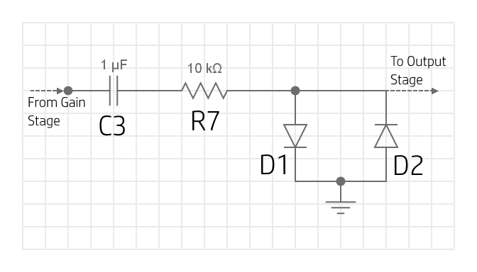 the clipping stage of the basic overdrive pedal