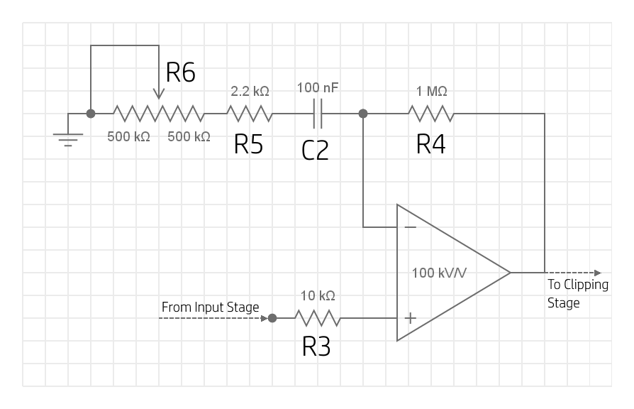 the gain stage of the basic overdrive pedal